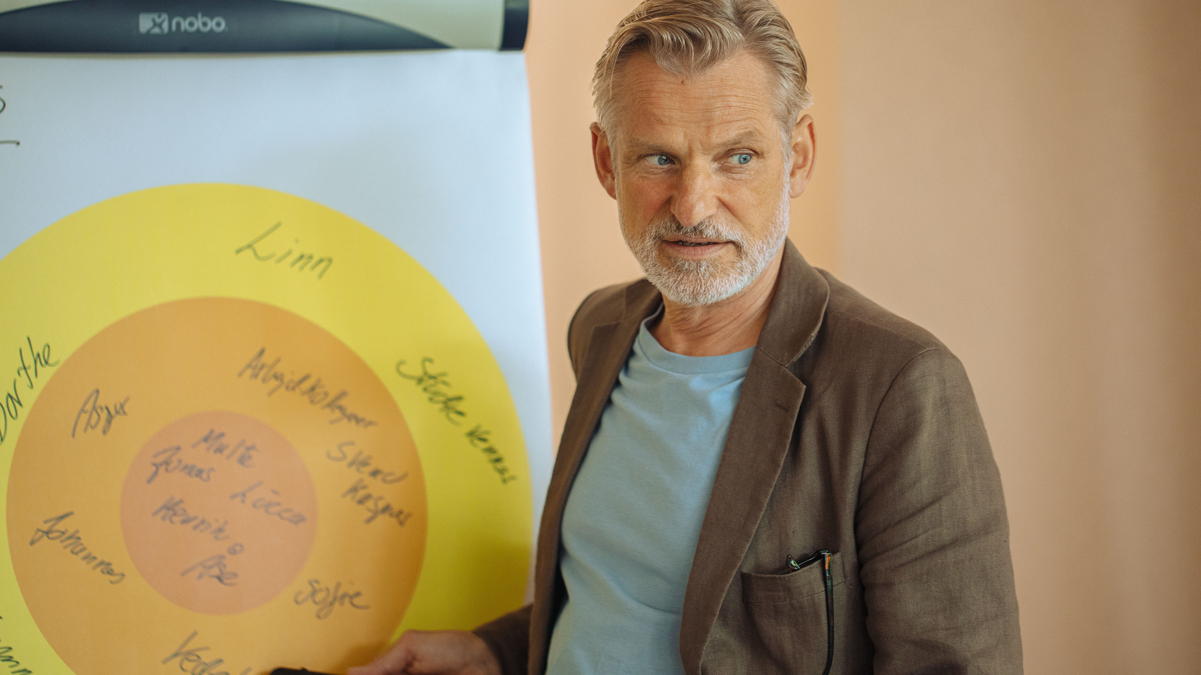 Niels (Ole Lemmeke) i 'Overleverne'.