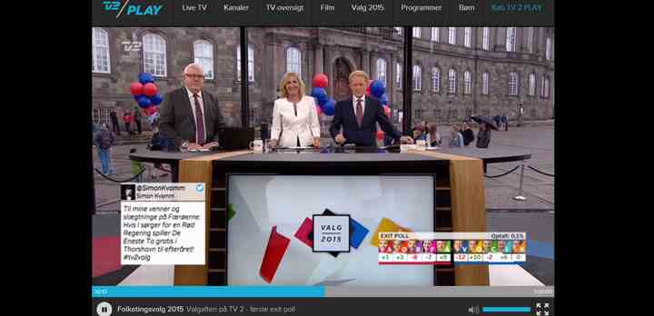 Rekordmange danskere tweetede under valgkampen med hashtagget #tv2valg. (Foto: TV 2).
